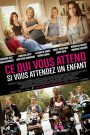 Ce qui vous attend si vous attendez un enfant